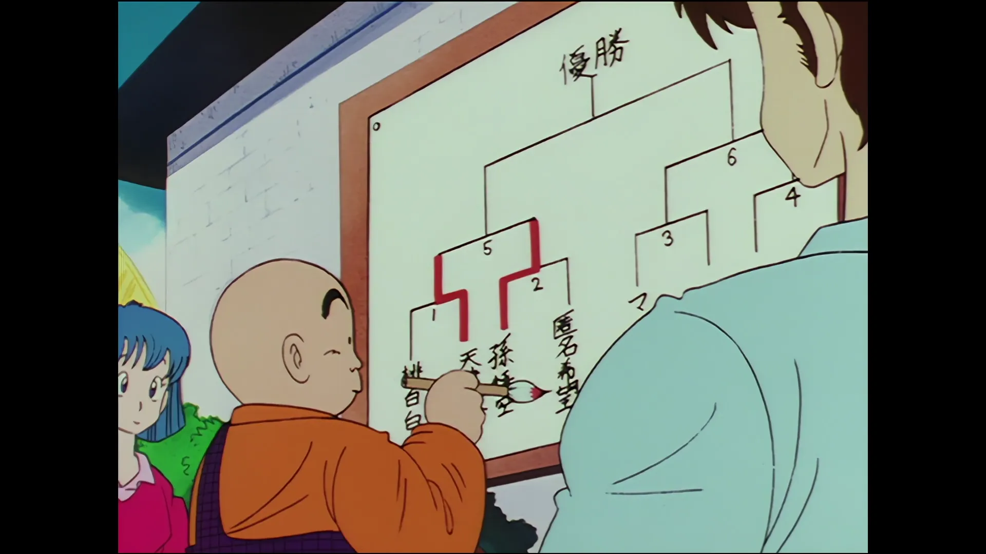 Anonymous proposal — capture 17 sur 30 (Dragon Ball)